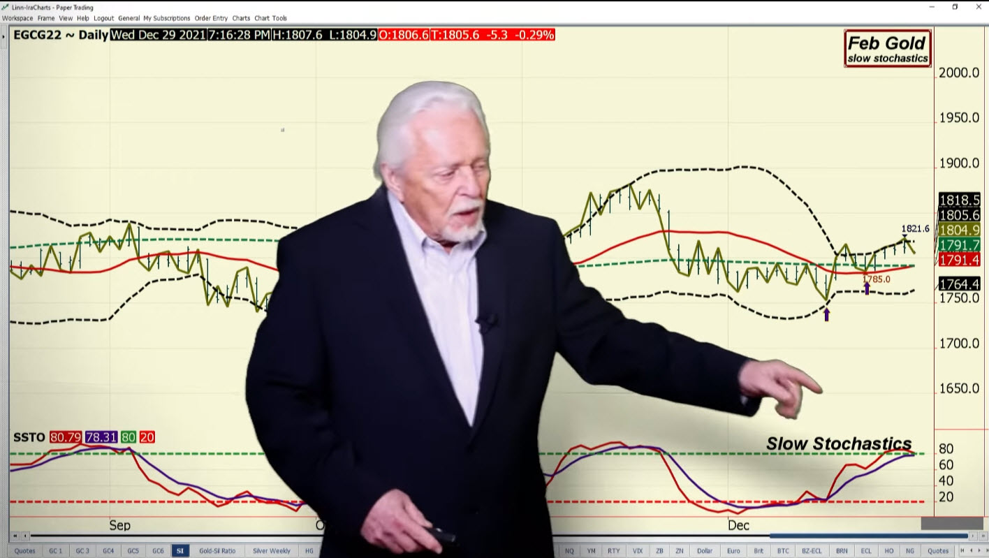 Gold Update Video: CME Issued A Whole Group Of Price Increases | GoldSeek