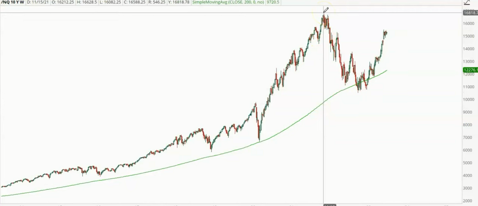 Stocks getting more dangerous every day GoldSeek