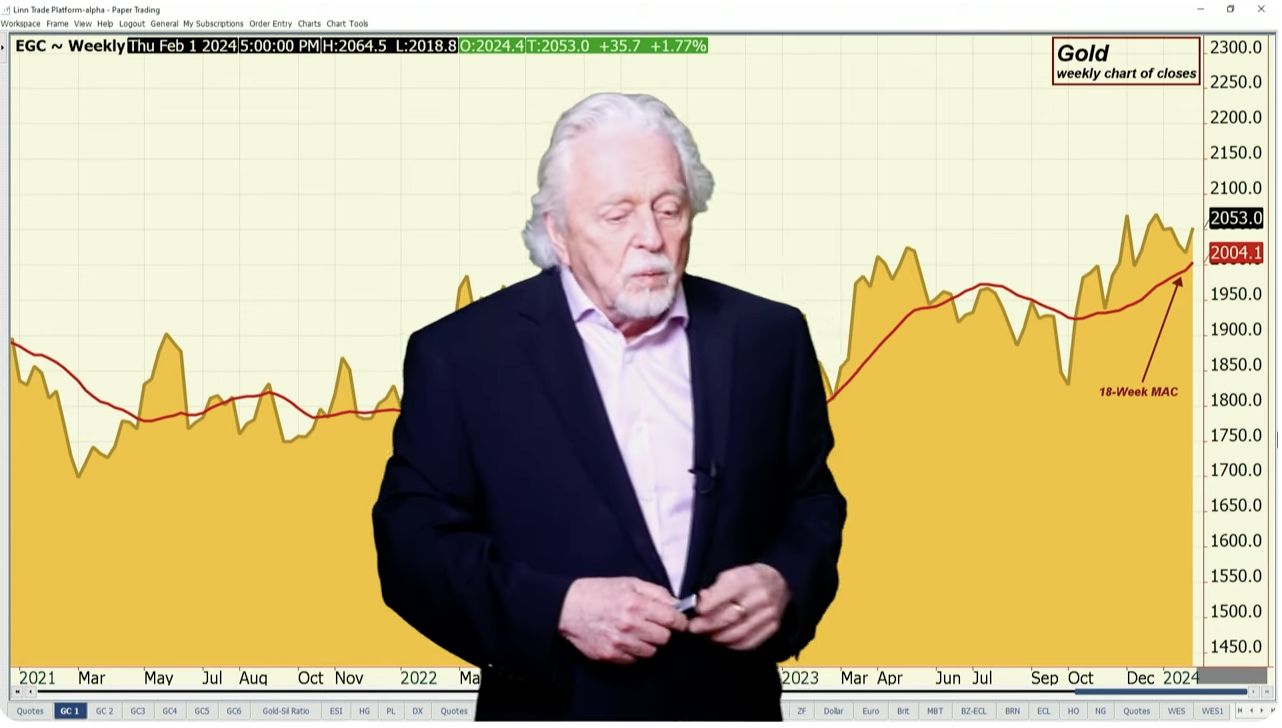 Metals: US Jobs Report Will Set The Tone for Everything | GoldSeek
