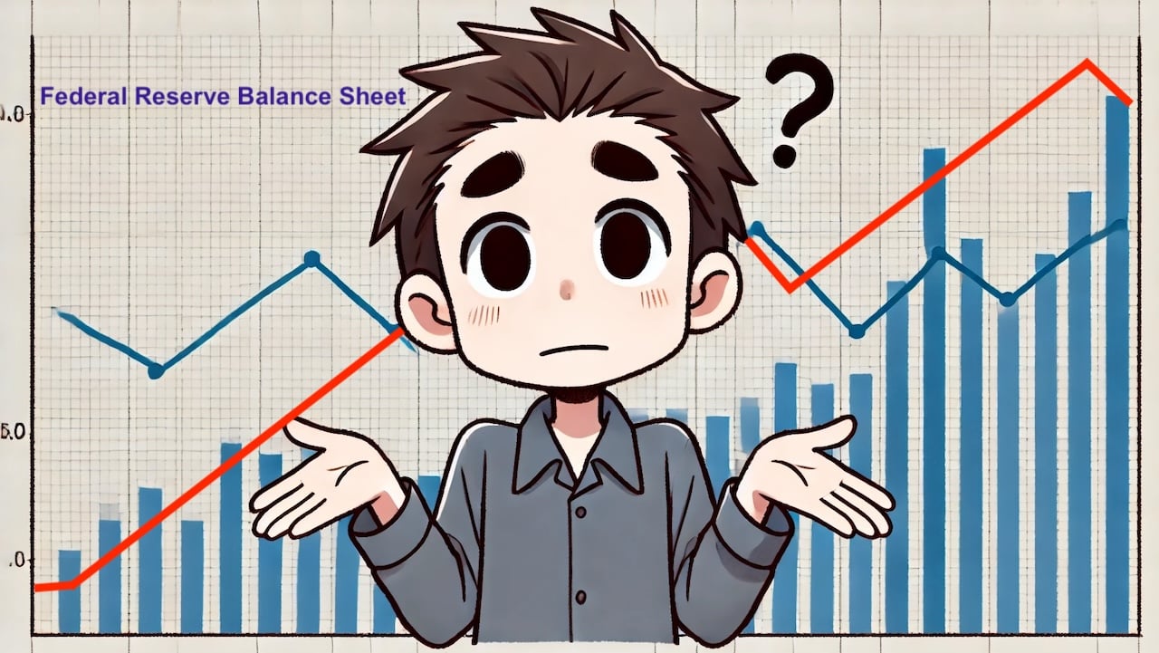 I’m Not Impressed! Fed Balance Sheet Reduction in Context