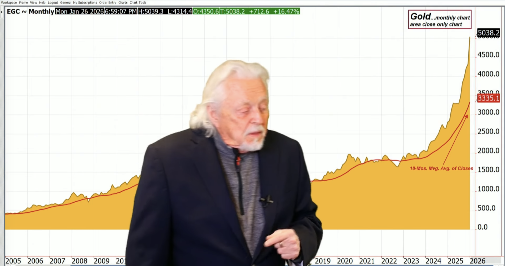 US Armada Near Iran Forces Airline to Cancel Flights