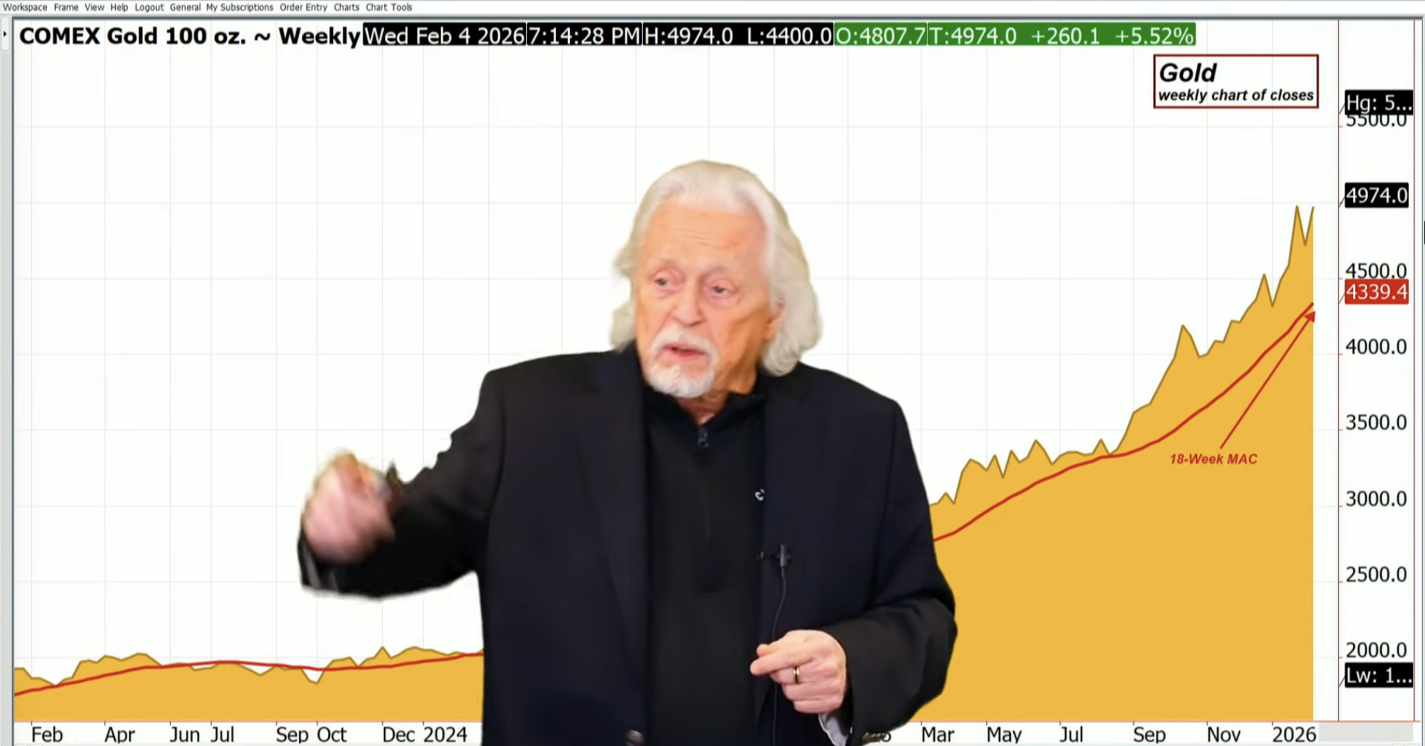Iran Alters US Meeting Terms; Drone Downed by US Fleet