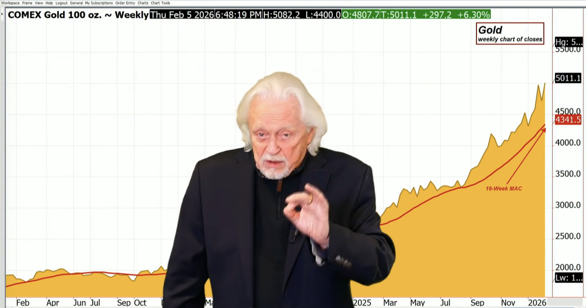 US-Iran Talks to Dominate Metal Trade Through Weekend