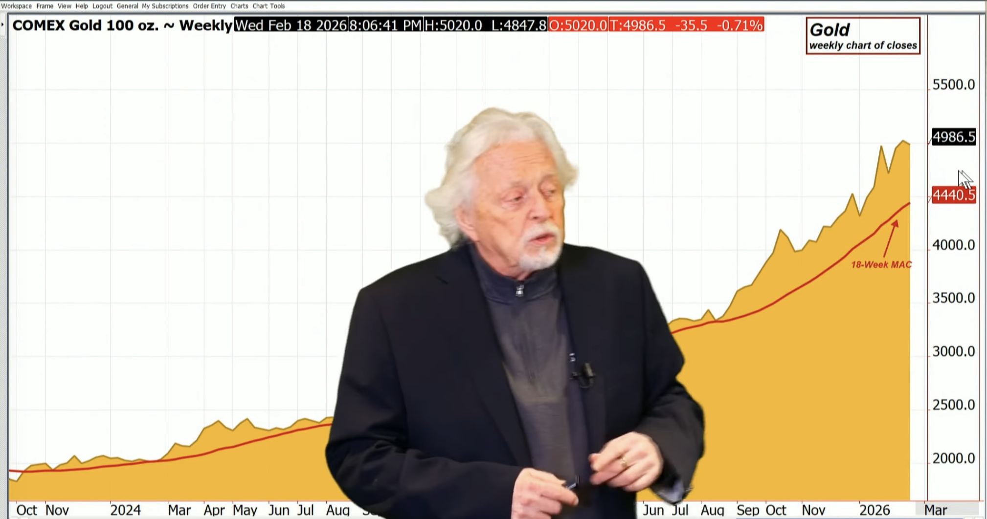 Trump: Iran Has 10-14 Days for US Deal or Else