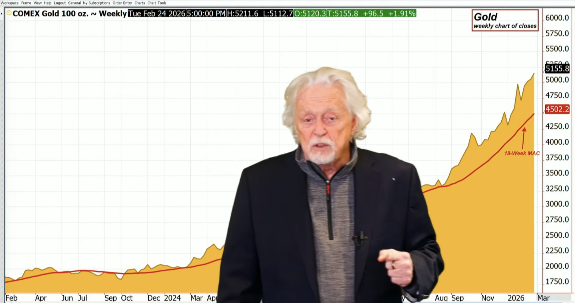 Trump’s Iran Remarks: Key Points to Note