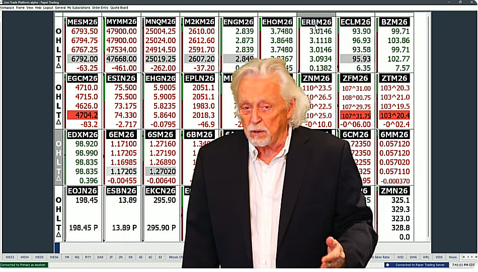 Metals Are Not Getting a War Bid Metals Are Not Getting a War Bid