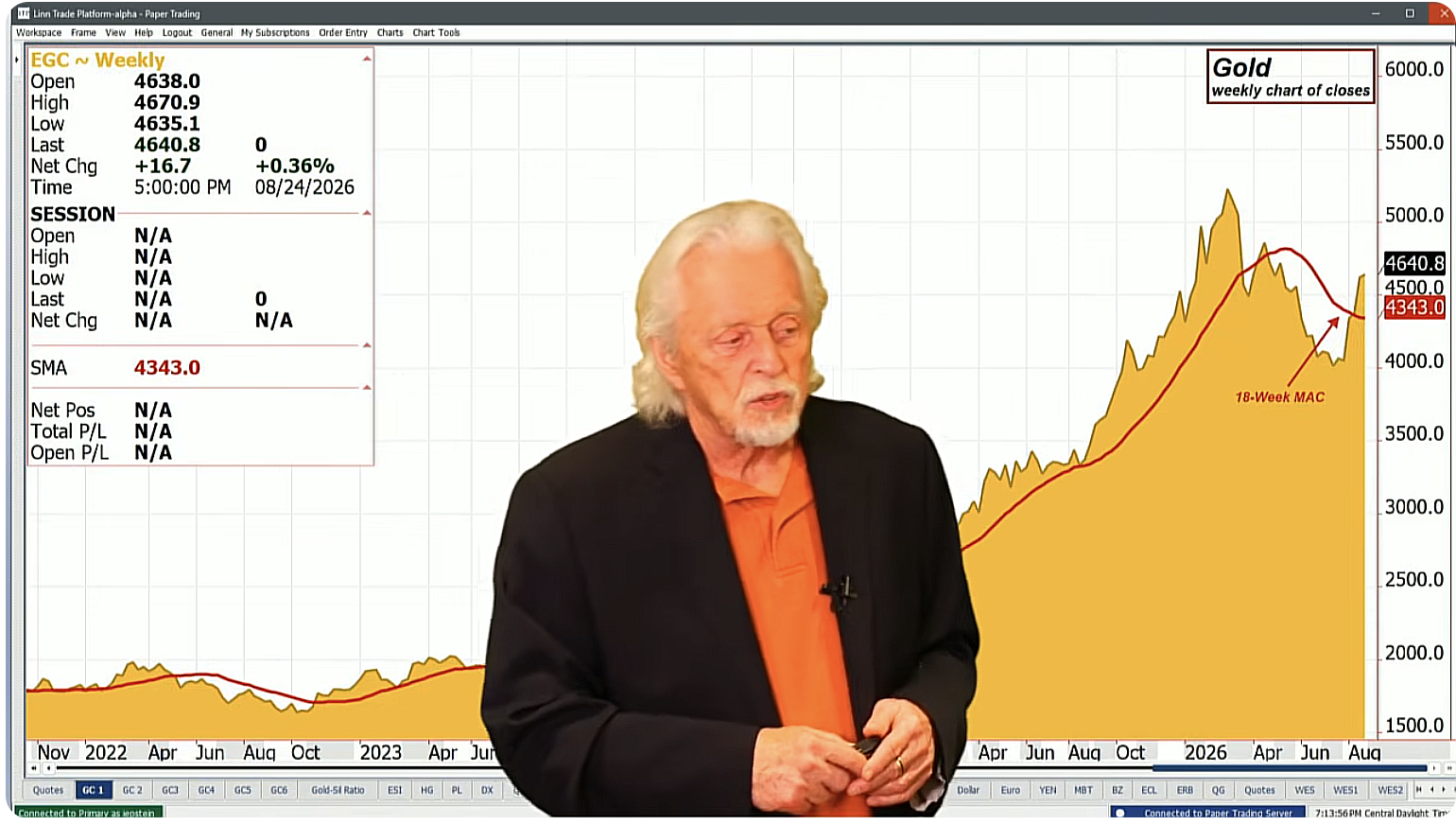 Economic War and Inflation Driving Metals Economic War and Inflation Driving Metals