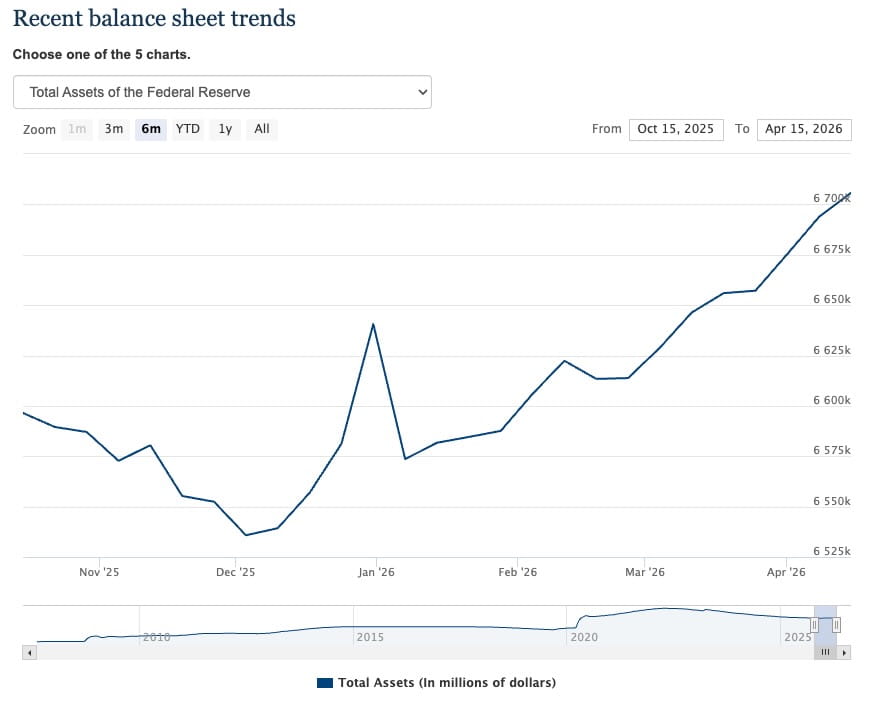 fed-balance-sheet-42126-1