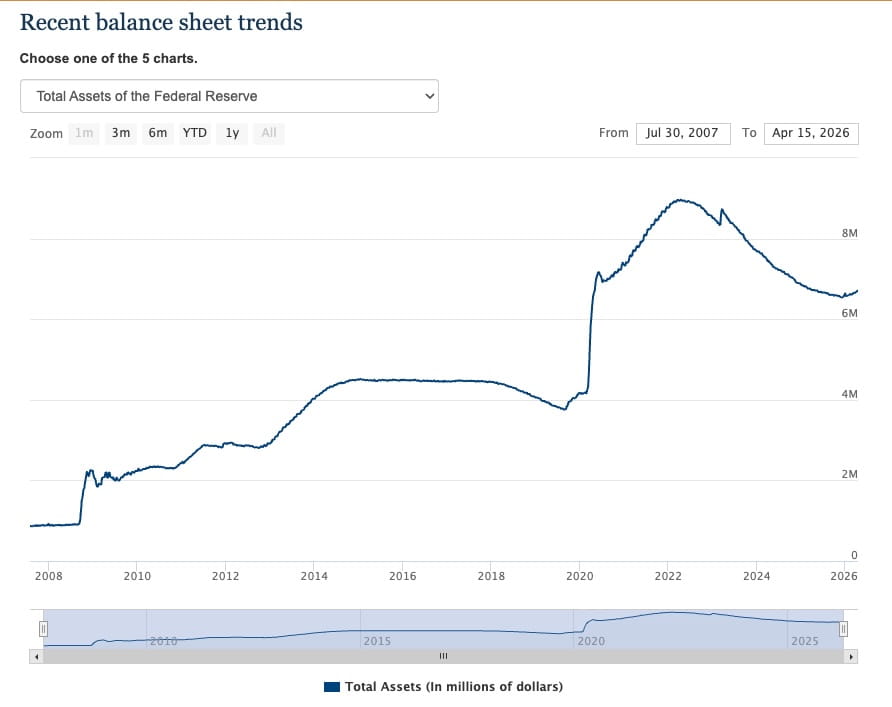 fed-balance-sheet-42126-2