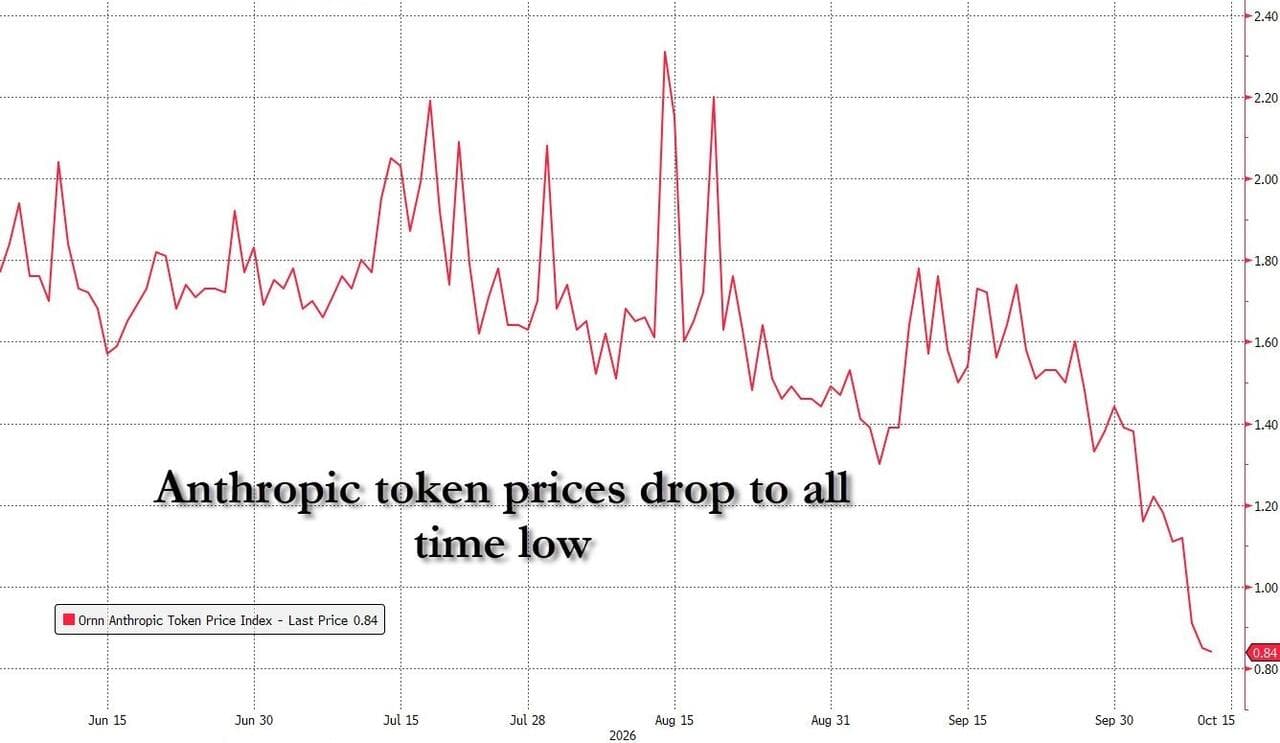 chart 4