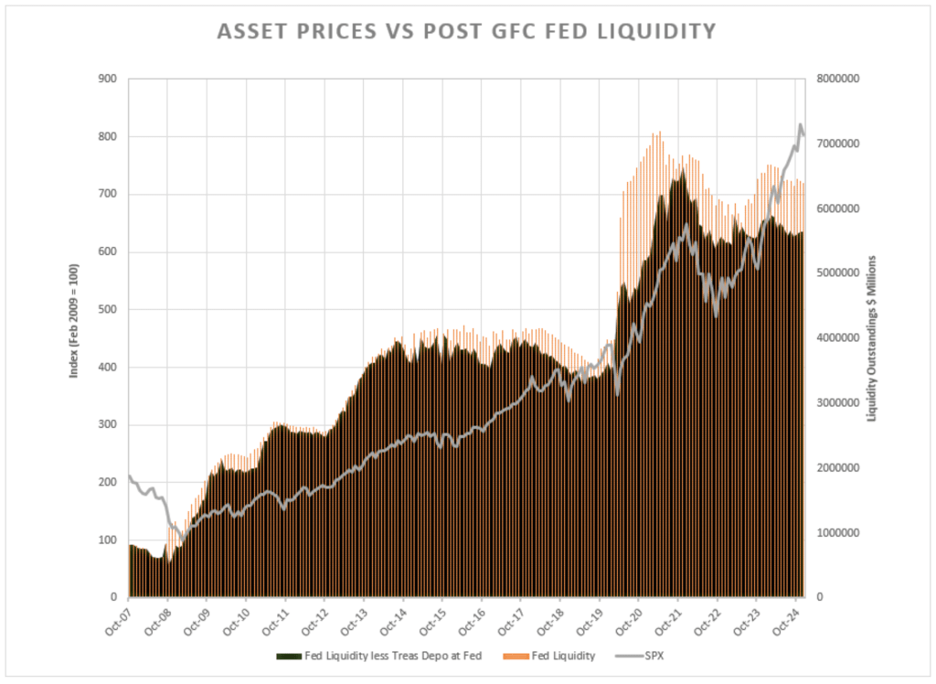 Contrarian Pivot?