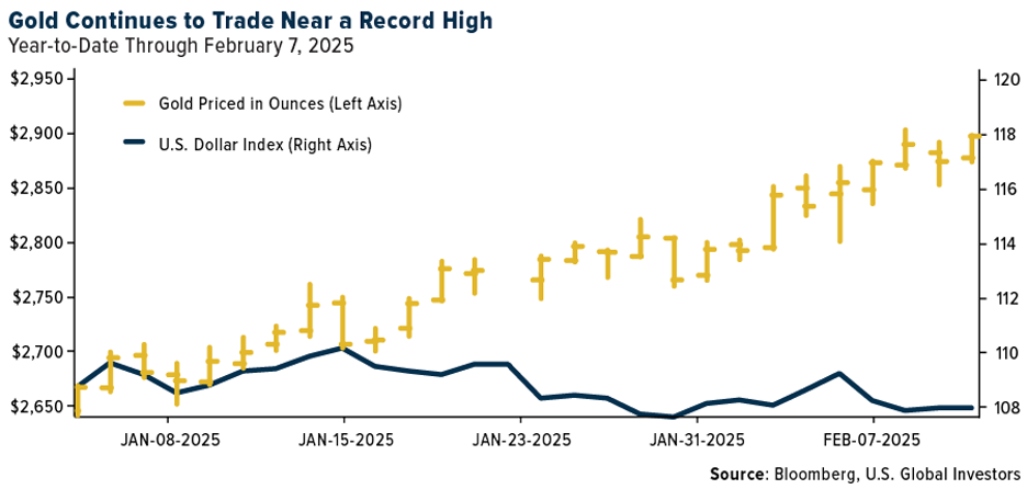 Gold SWOT: Trade Worries Bolster Demand For Gold