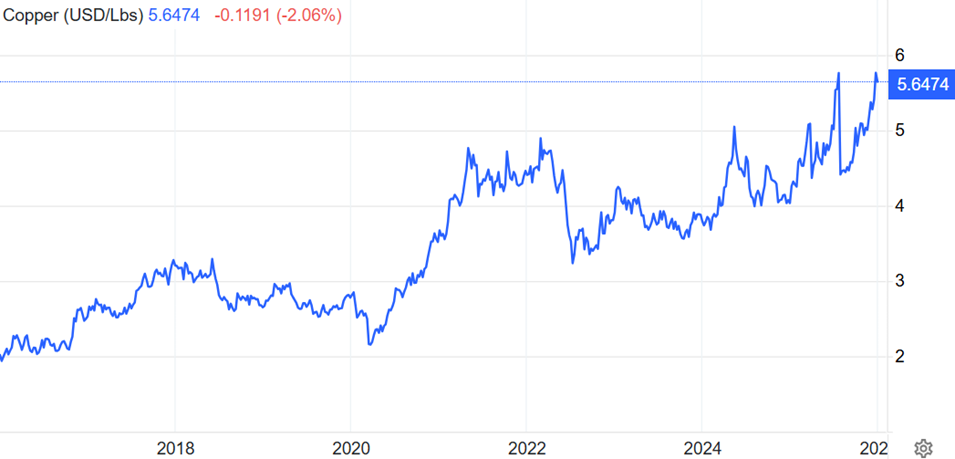 image-20260105182334-2