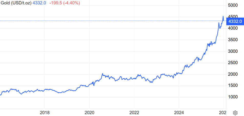 image-20260105182414-3