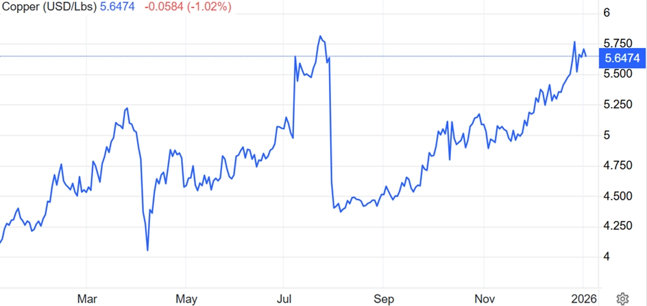 image-20260105182533-5