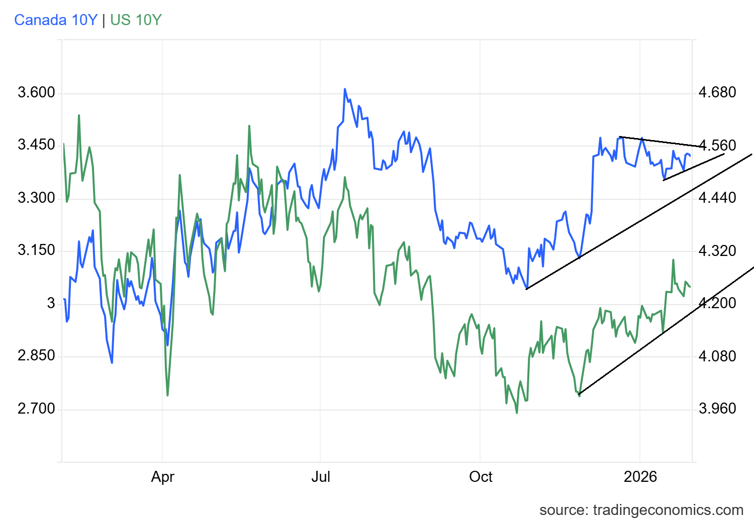 image-20260202182833-13