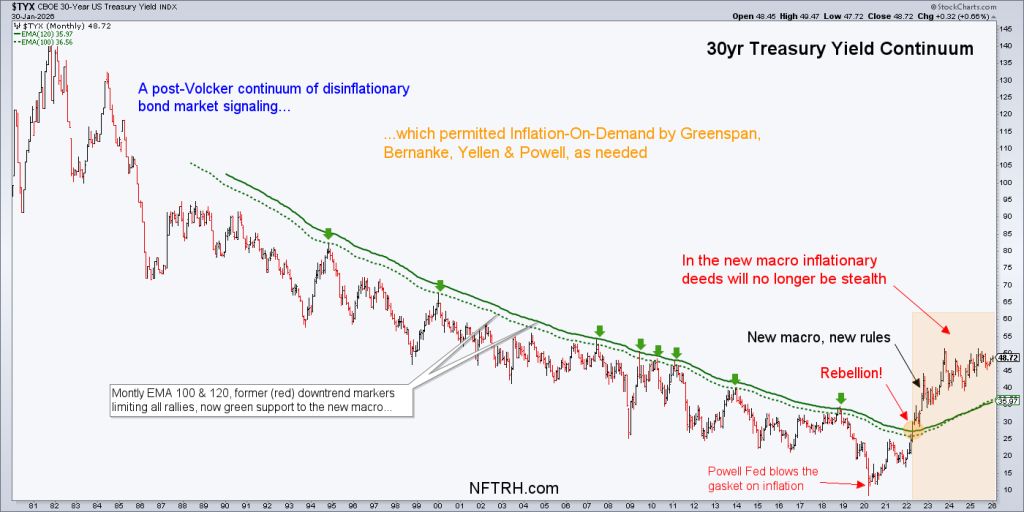 Warsh, The Silver Flash Crash & Gold Stocks