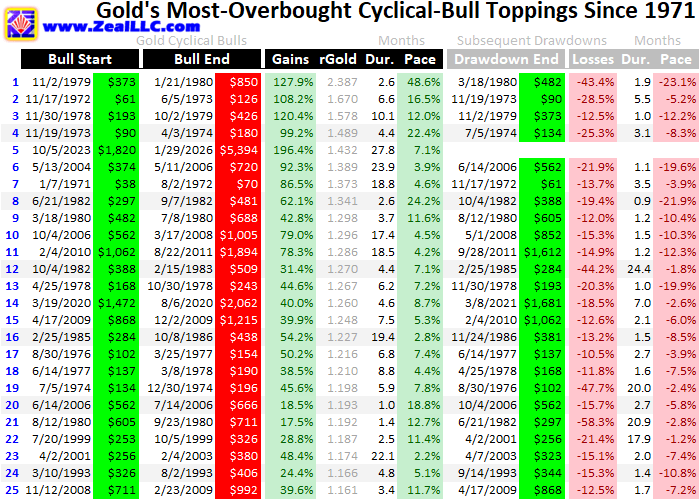 image-20260206142237-2