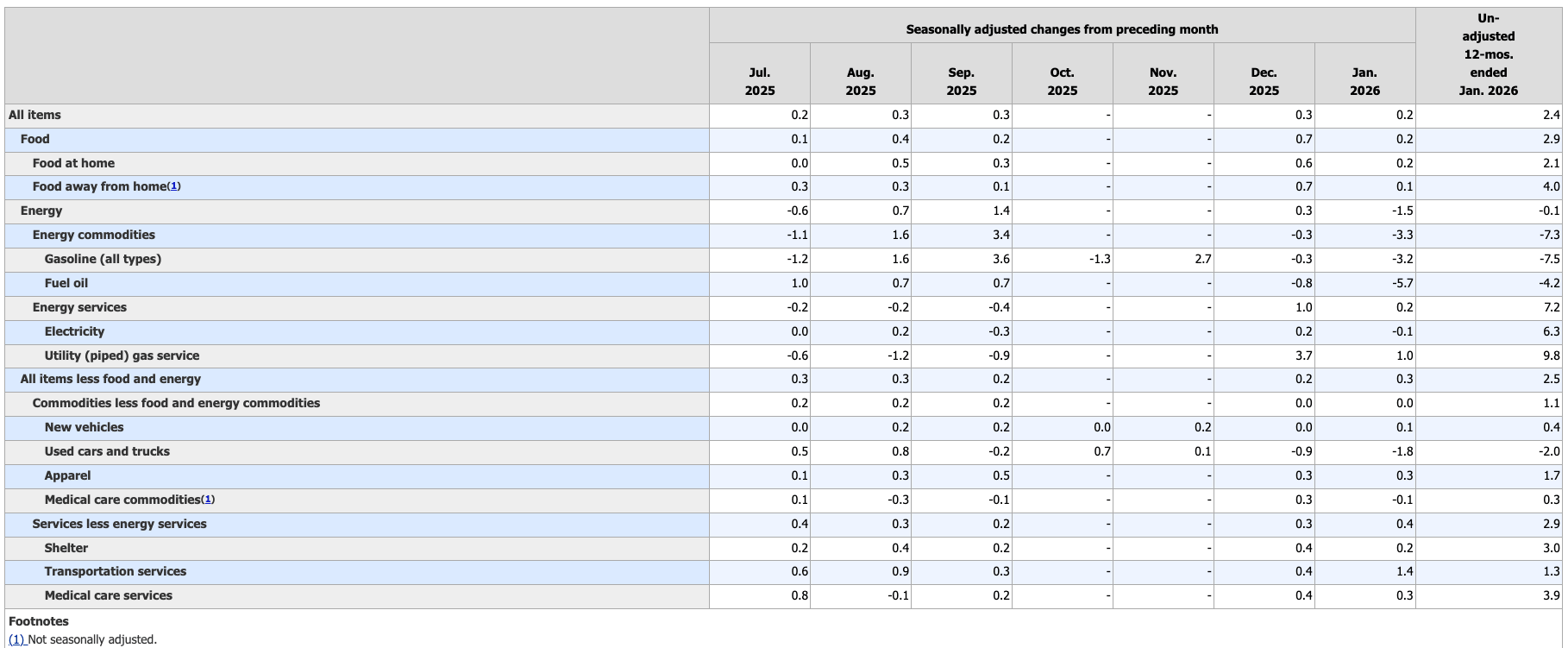 image-20260217170059-2