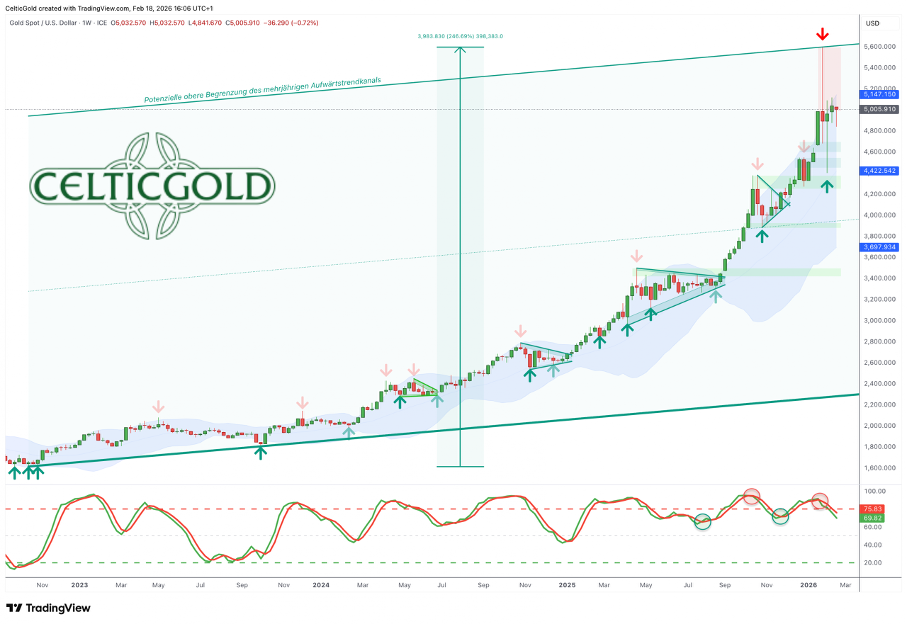 image-20260220170510-2