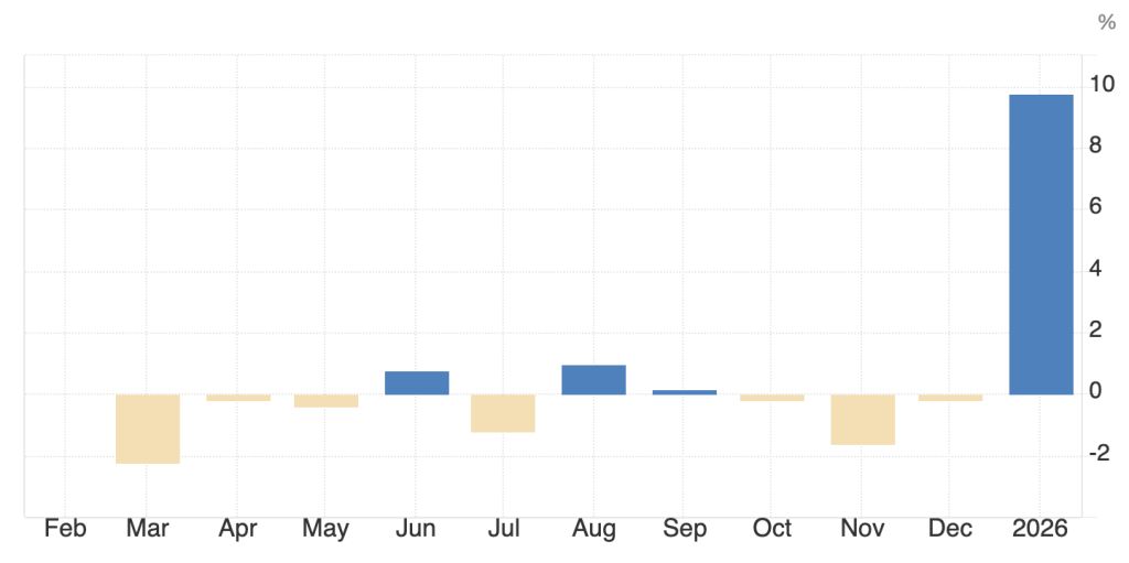 image-20260224193500-7