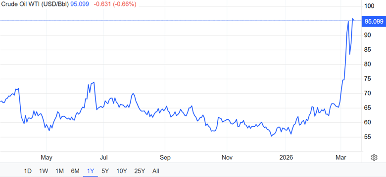 image-20260315171100-6