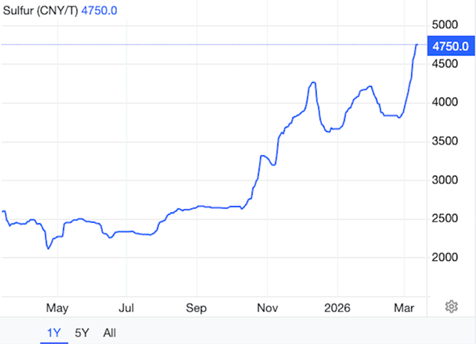 image-20260315171100-9