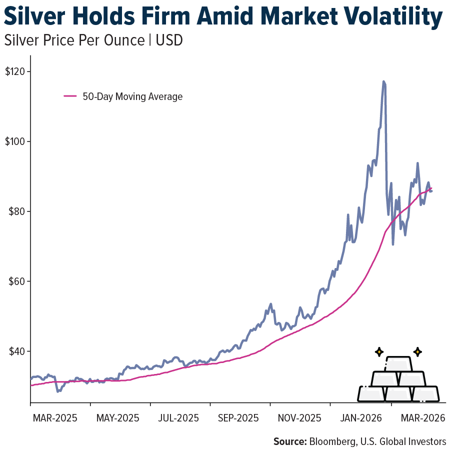 Gold SWOT: Pan African Is Acquiring Australian-Listed Emmerson Resources Gold SWOT: Pan African Is Acquiring Australian-Listed Emmerson Resources