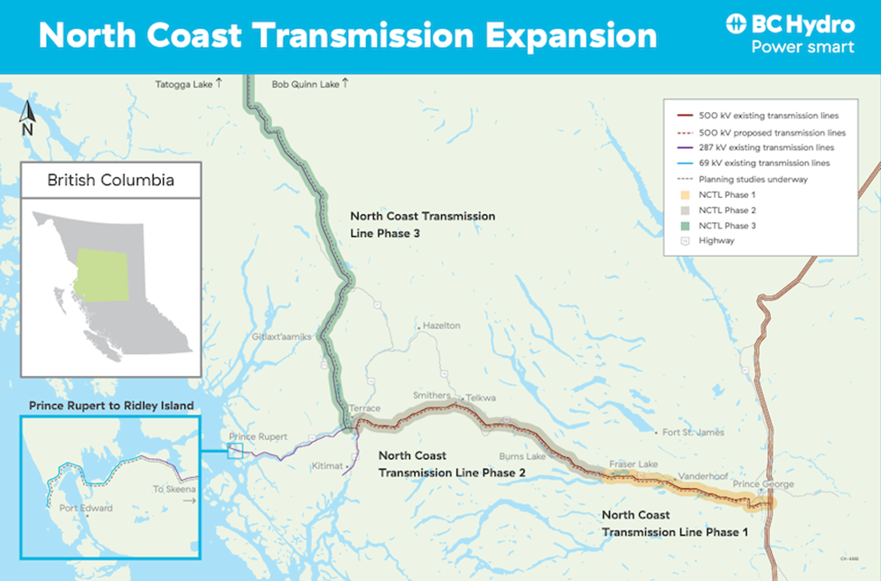 Funding the Canadian North Funding the Canadian North